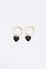 PENDIENTES