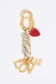 CHARMS